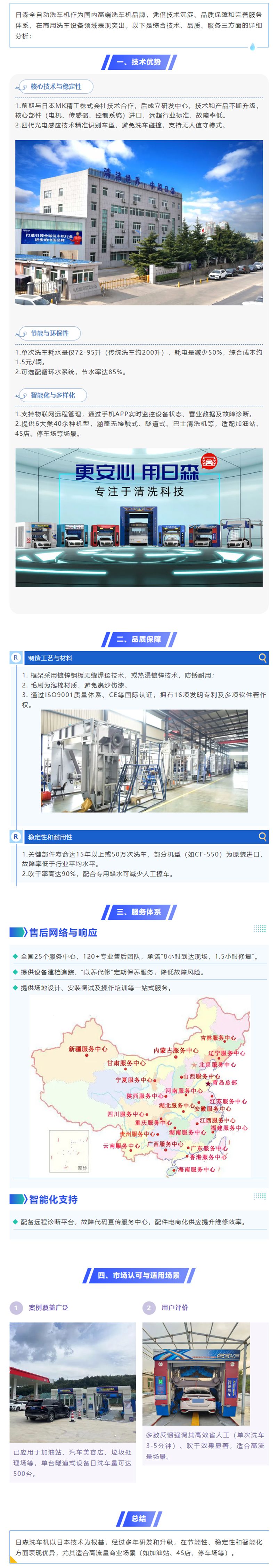 問DeepSeek：日森全自動洗車機怎么樣？.jpg